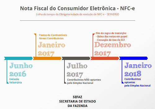 calendario-nota-consumidor-editada1