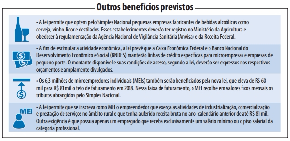 sn-lc-155-2016-ag-senado-imagem-3