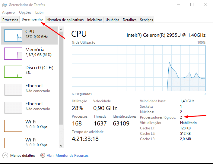 gerenciador de tarefas, quantidade de nucleos gerenciador de tarefas, quantidade de nucleos